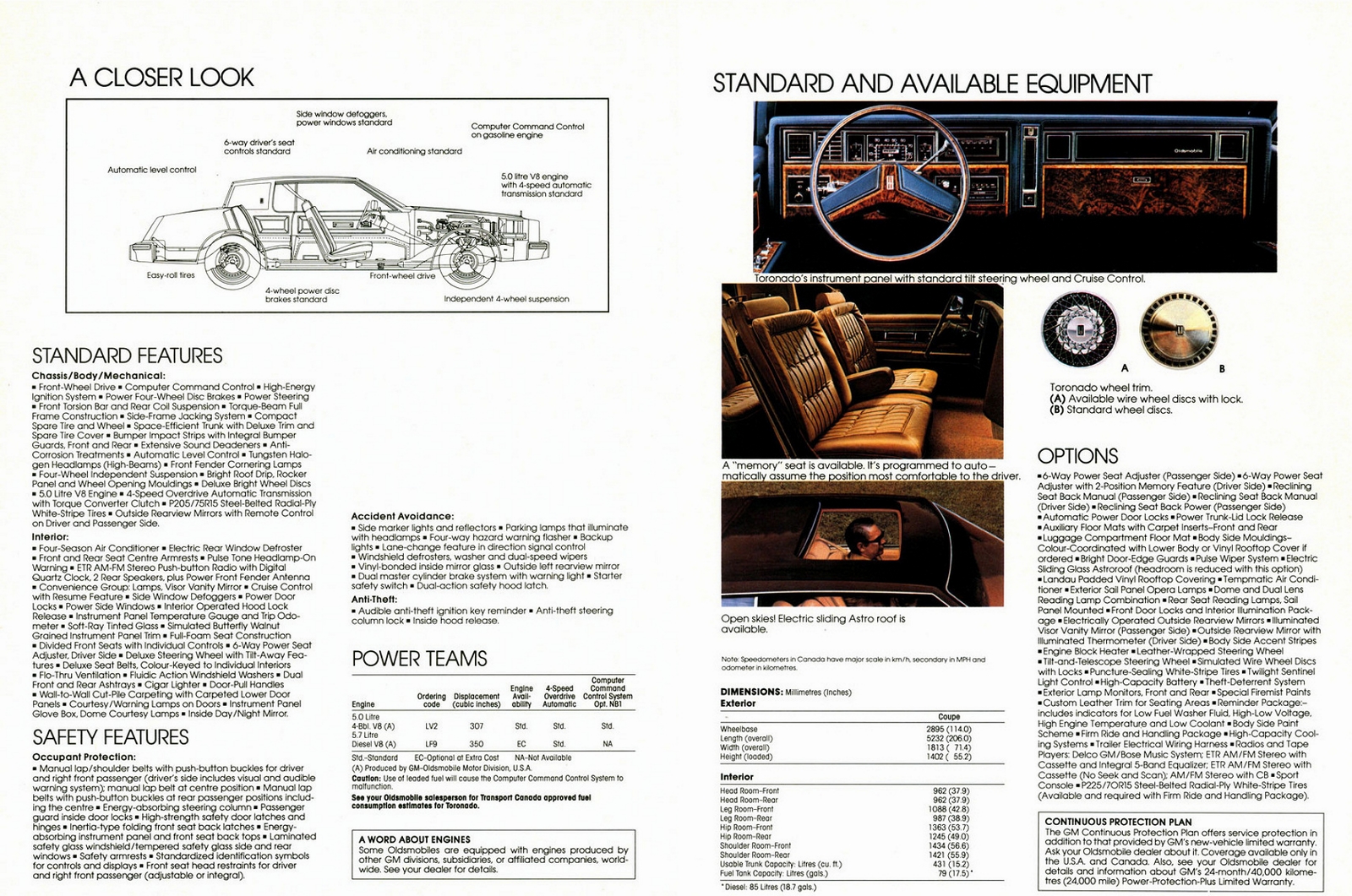 n_1983 Oldsmobile Toronado (Cdn)-06-07.jpg